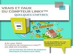Les Vrais-Faux du Linky : ayez les arguments pour contrer les rumeurs !