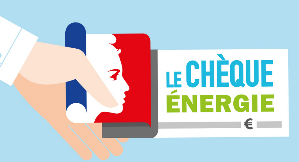 Évolution du plafond du Chèque Énergie