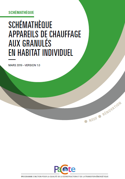 Deux nouveaux guides schématèques appareils de chauffage en habitat individuel publié par PACTE