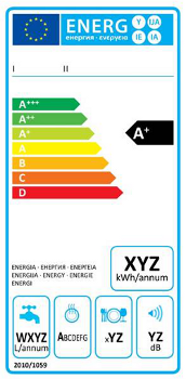 DIRECTIVE ÉTIQUETAGE ÉNERGÉTIQUE