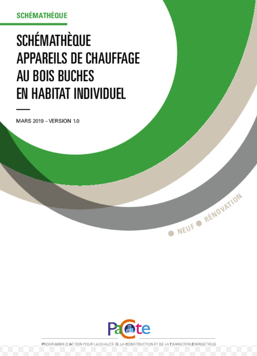 Génie Climatique : 3 nouvelles schématèques