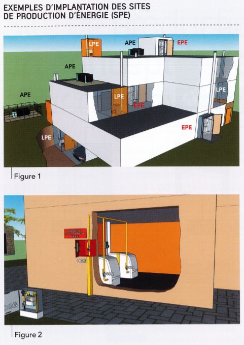 Site de production d’énergie un concept innovant pour concevoir des bâtiments