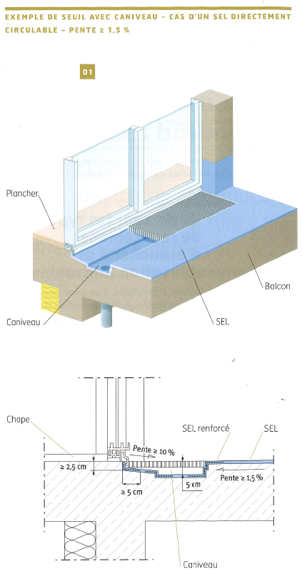 Les Règles professionnelles pour le traitement de l’étanchéité des balcons par système d’étanchéité liquide